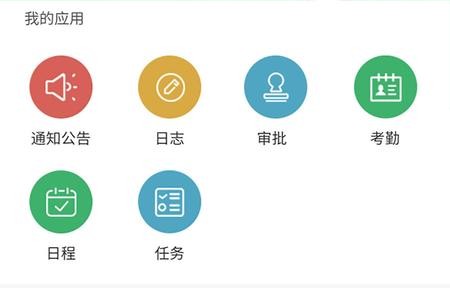 电子商务七大类专业