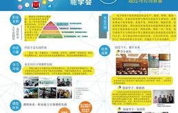 电子商务可报的专业学校
