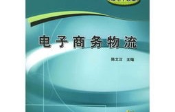 电子商务专业课程动画