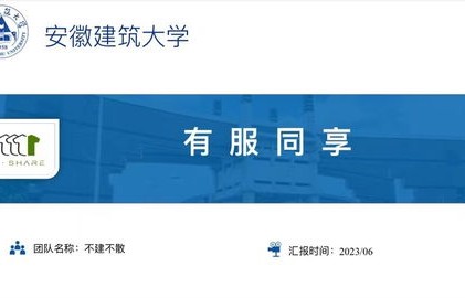 安徽电子商务专业考试题