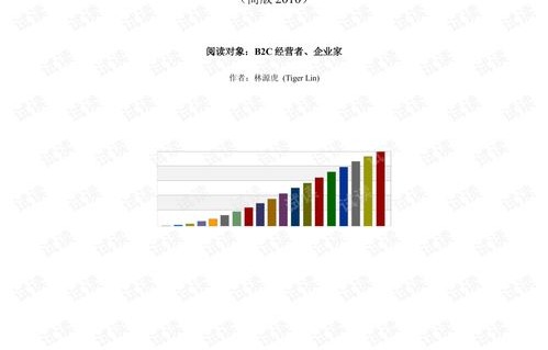 电子商务考研要转专业吗