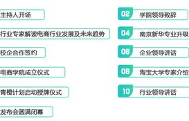 电子商务新专业是个坑吗