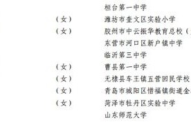 德州职业学院电子商务专业代码