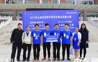 云南省电子商务专业学院