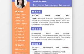 简历电子商务专业课程