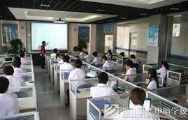 四川电子商务专业院校