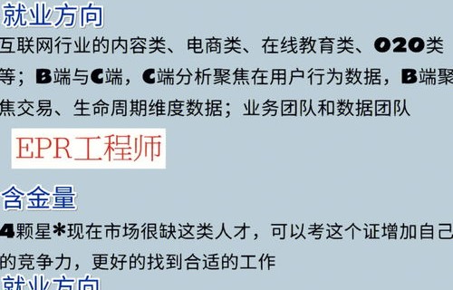 电子商务单招专业考什么