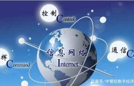 电子商务属于财经类专业