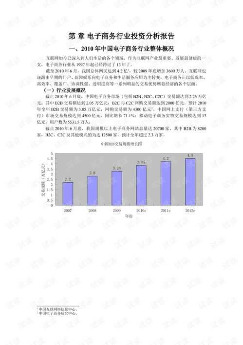 电子商务专业本科学什么