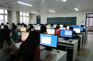 有名的电子商务专业学校