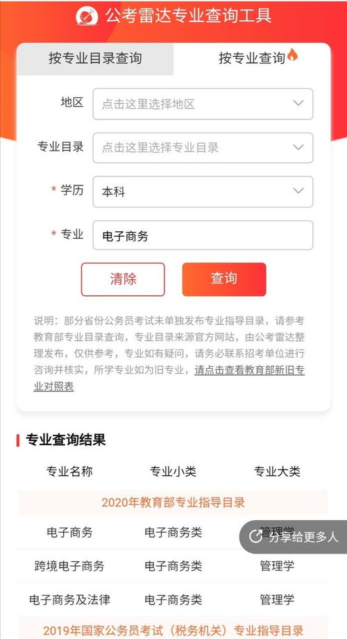 电子商务专业算哪一类