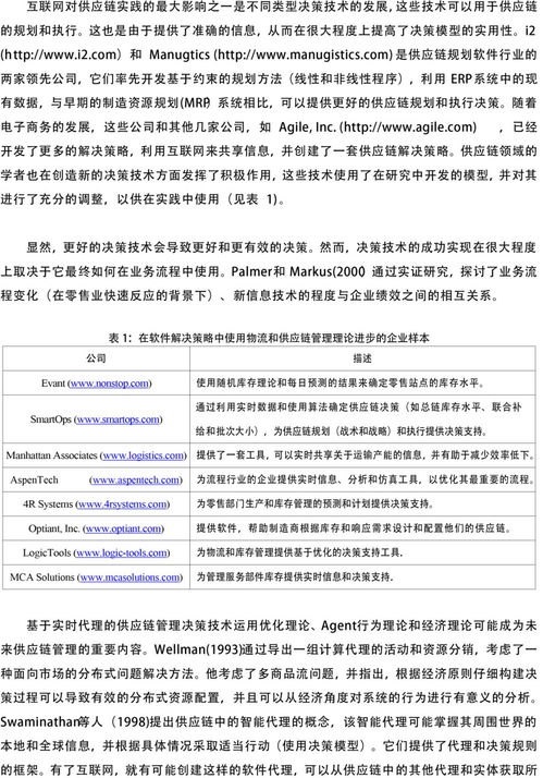 电子商务专业性知识点