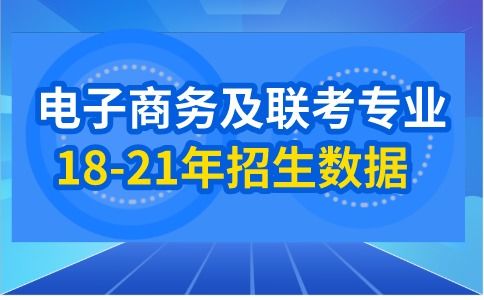 河北电子商务专业专接本