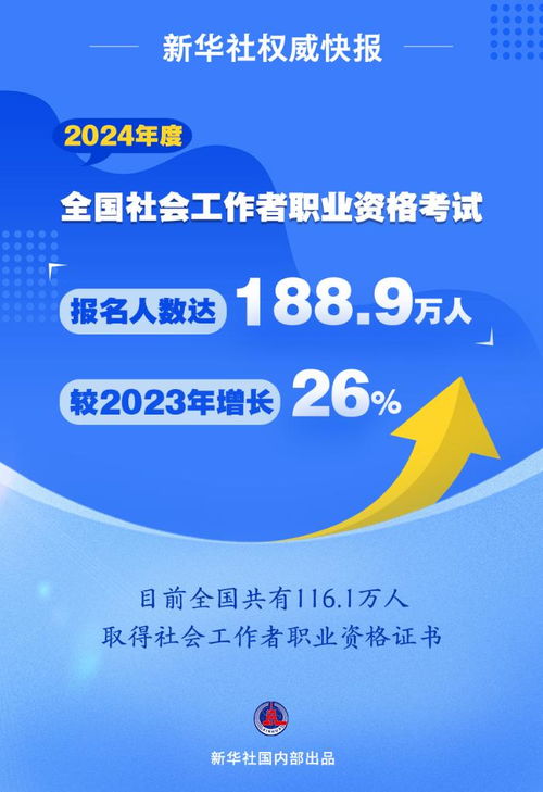 国投2024校招电子商务专业吗