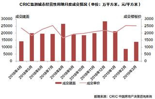 价格大涨！白银创近10年新高，投资者纷纷涌入！