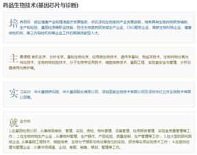 电子商务专业招文科生吗